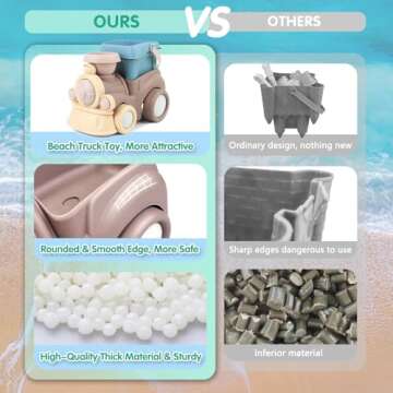 zeeloopbee Beach Toys Set for Kids Ages 4-8