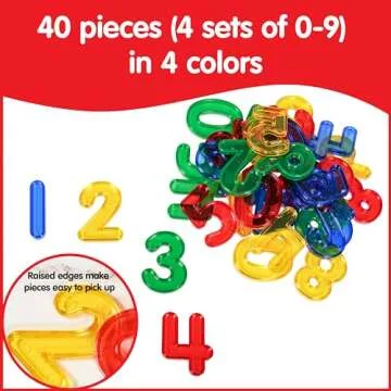 Explore Colorful Learning with Transparent Numbers Set