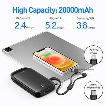 iWALK Portable Charger 20000mah Power Bank 18W PD Charger with Built in Cables USB C Compatible with iPhone 14/13/12 Mini/12 Pro Max/11/Xs/XR,iPad,Samsung,LG, Fast Charging for Outdoor