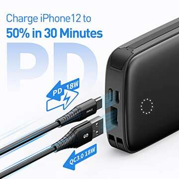 iWALK Portable Charger 20000mah Power Bank 18W PD Charger with Built in Cables USB C Compatible with iPhone 14/13/12 Mini/12 Pro Max/11/Xs/XR,iPad,Samsung,LG, Fast Charging for Outdoor