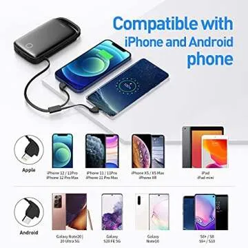 iWALK Portable Charger 20000mah Power Bank 18W PD Charger with Built in Cables USB C Compatible with iPhone 14/13/12 Mini/12 Pro Max/11/Xs/XR,iPad,Samsung,LG, Fast Charging for Outdoor