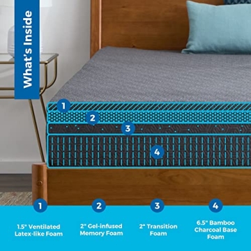 Linenspa 12 Inch Gel Memory Foam Mattress Offers Comfort
