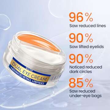 SKIN ULTIMA Dual Eye Cream with Advanced Retinol, Peptides, Caffeine for Puffy Eyes and Dark Circles...