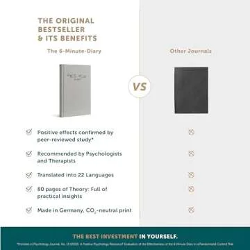 6-Minute Diary – 3-Million-User Gratitude Journal for Women with Prompts – Guided Self Care Journal Based on Positive Psychology – Daily Manifestation Journal for Self-Love & Mindfulness