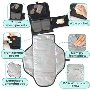 Portable Changing Pad for Newborns - Waterproof & Foldable