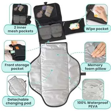 Portable Changing Pad for Newborns - Waterproof & Foldable