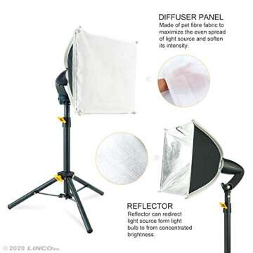 LINCO Lincostore Mini Softbox Lighting Kit 8x8inch, Table Top Photography Lighting for Studio Lighting, Portable Small Softbox Light for Photography Video Portrait Table Top Desk Light
