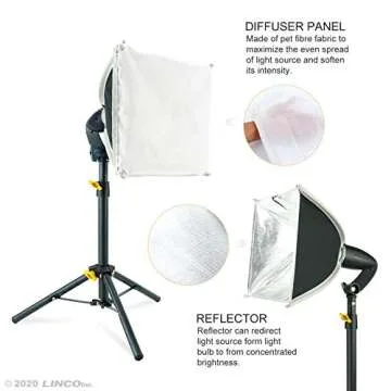 LINCO Lincostore Mini Softbox Lighting Kit 8x8inch, Table Top Photography Lighting for Studio Lighting, Portable Small Softbox Light for Photography Video Portrait Table Top Desk Light