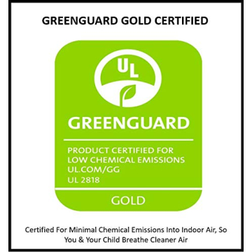 Wood Designs 10 Piece Block Set for Imaginative Play