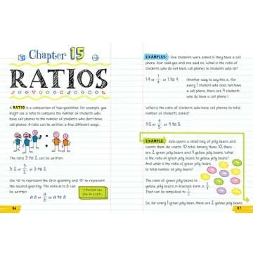 Ace Math with One Big Fat Notebook for Students