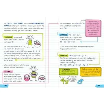 Ace Math with One Big Fat Notebook for Students