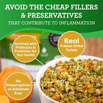 Human-Grade Dog Food for Allergies - Turkey Recipe