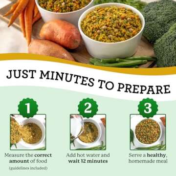 Human-Grade Dog Food for Allergies - Turkey Recipe