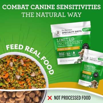 Human-Grade Dog Food for Allergies - Turkey Recipe