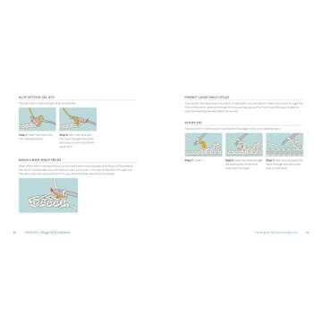 Crochet Magical Creatures: 20 Easy Amigurumi Patterns