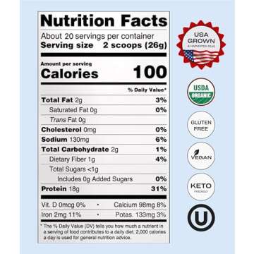 NUFYX® • Heavenly Protein® Powder • World’s Finest 100% Organic American Grown Peas • Vega...