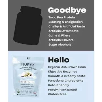 NUFYX® • Heavenly Protein® Powder • World’s Finest 100% Organic American Grown Peas • Vegan • Gluten Free • Low Carb (Creamy Vanilla, 40 Scoops)