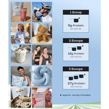 NUFYX® • Heavenly Protein® Powder • World’s Finest 100% Organic American Grown Peas • Vegan • Gluten Free • Low Carb (Creamy Vanilla, 40 Scoops)