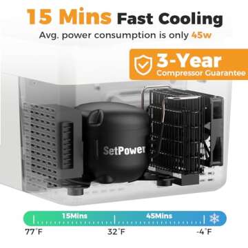Setpower Electric Coolers for Vehicles AC/DC 12V Refrigerator, 20L/21QT Car Refrigerator Portable Fr...