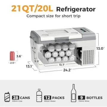 Setpower Electric Coolers for Vehicles AC/DC 12V Refrigerator, 20L/21QT Car Refrigerator Portable Freezer, Car Fridge Plug In Cooler for Truck RV SUV Van Travel Camping, White