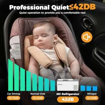 Setpower Electric Coolers for Vehicles AC/DC 12V Refrigerator, 20L/21QT Car Refrigerator Portable Freezer, Car Fridge Plug In Cooler for Truck RV SUV Van Travel Camping, White