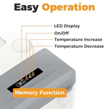 Setpower Electric Coolers for Vehicles AC/DC 12V Refrigerator, 20L/21QT Car Refrigerator Portable Freezer, Car Fridge Plug In Cooler for Truck RV SUV Van Travel Camping, White