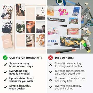 Vision Board Kit for Women - 168 Cards with Premium Pictures & Quotes, Foldable Board & Guide Book | Complete Manifestation Clip Art Craft Supplies for Adults | Original Dream Plan Do All-in-One Kit