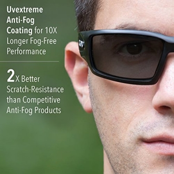 Honeywell Uvex Hypershock Anti-Glare Gray Shooting Glasses