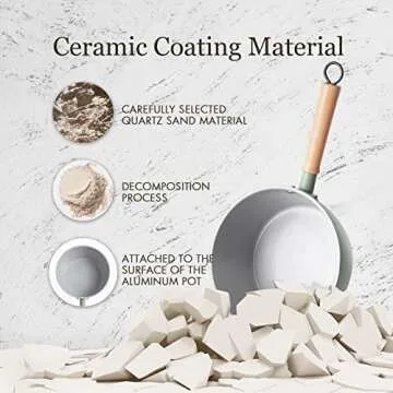 ROCKURWOK Ceramic Nonstick Sauce Pan with Lid, 2 Quart Cooking Pot, Small Saucepan with Steamer, PTFE& PFAS-Free, Wooden Handle for Cool Touch, Universal Base(Gas, Electric & Induction), Green