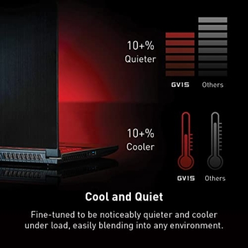 MSI GV15 Gaming Laptop Intel i5 GTX 1650 144Hz Display