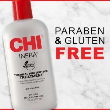 CHI Infra Thermal Protective Treatment, Hair Serum For Protecting Color & Adding Superior Shine & So...