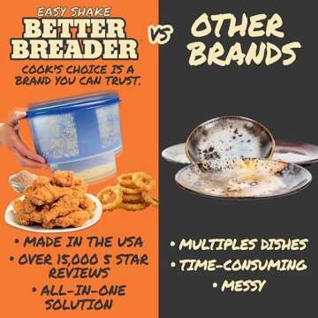 COOK'S CHOICE The Original Better Breader Bowl All-in-One Mess-Free Batter Breading Station - Pour in Seasonings, Add Meat or Veggies & Shake for Perfect Coating - Great for Super Bowl Party Prep