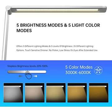 Ambertronix LED Desk Lamp with USB Charging Port, Dimmable Eye-Caring Reading Desk Light for Home, with 5 Brightness Level & 3 Lighting Modes, Touch Control, Auto Timer (White)