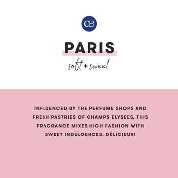 Capri Blue Candle - 19 Oz - Paris