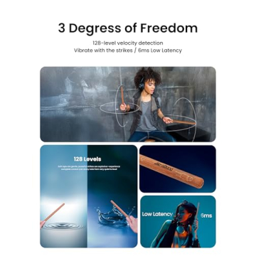 AeroBand PocketDrum 2 MAX - Portable Electronic Drum Set