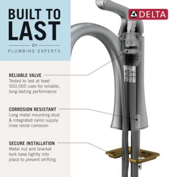 Delta Arvo Matte Black Bathroom Faucet - Stylish & Efficient