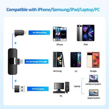 Dual Wireless Lavalier USB Mic for iPhone & Android