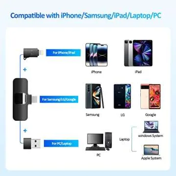 Dual Wireless Lavalier USB Mic for iPhone & Android