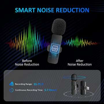 Dual Wireless Lavalier USB Mic for iPhone & Android