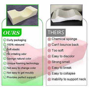 Puransen Lash Pillow - Velvet Memory Foam for Lash Extensions