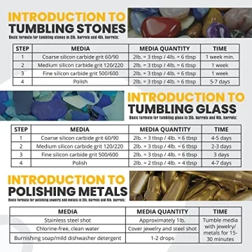 Tumble-Bee Double Barrel Rock Tumbler for All Ages