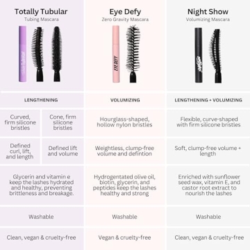 Half Caked Tubing Mascara for Sensitive Eyes, Vegan Formula