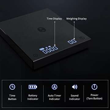 TIMEMORE Coffee Scale Basic 2.0 Electronic Espresso Scale with with Timer,2000 Grams and Water Flow ...