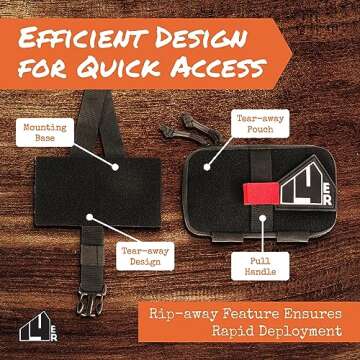 14er Tactical IFAK Pouch | Small IFAK MOLLE Pouch EDC | EMT Tactical First Aid Bag Empty | IFAK Pouc...