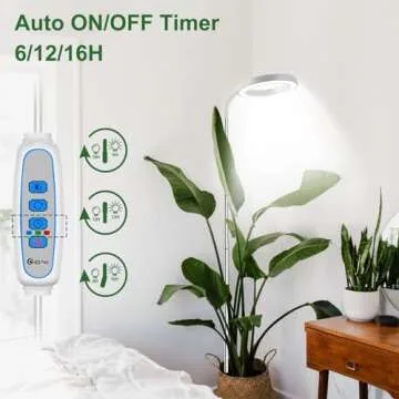 Wolezek Full Spectrum Grow Lights for Indoor Plants