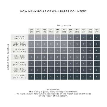 Graham & Brown 32-659 Superfresco Easy Charcoal Black Wallpaper (paste the wall product)