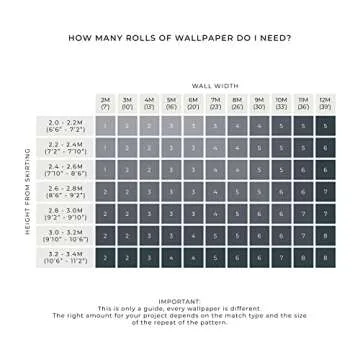 Graham & Brown 32-659 Superfresco Easy Charcoal Black Wallpaper (paste the wall product)