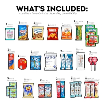 50-Count Halloween Snack Variety Cravebox Gift Pack