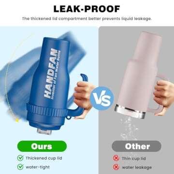 HandFan 40 oz Tumbler with Handle and Strap | Leakproof Insulated Tumbler with Lid and Straw | Reusable Stainless Steel Water Bottle | Cup Holder Friendly Travel Mug with 5000mAh Portable Fan (Blue)