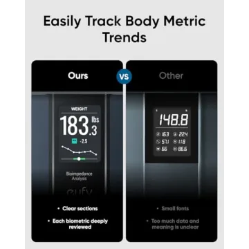 eufy L60 Robot Vacuum with Self Empty Station Smart Scale C20, Digital Bathroom Body Fat Scale